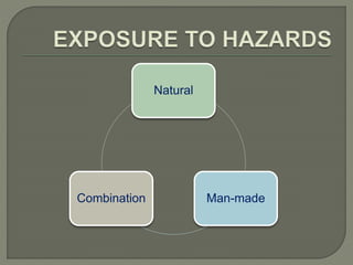 Natural
Man-madeCombination
 