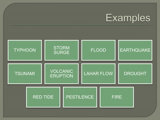 TYPHOON
STORM
SURGE
FLOOD EARTHQUAKE
TSUNAMI
VOLCANIC
ERUPTION
LAHAR FLOW DROUGHT
RED TIDE PESTILENCE FIRE
 
