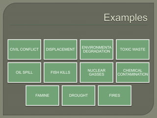 CIVIL CONFLICT DISPLACEMENT
ENVIRONMENTA
DEGRADATION
TOXIC WASTE
OIL SPILL FISH KILLS
NUCLEAR
GASSES
CHEMICAL
CONTAMINATION
FAMINE DROUGHT FIRES
 