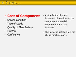 L1-1 Design For Different Types of Loading.pdf