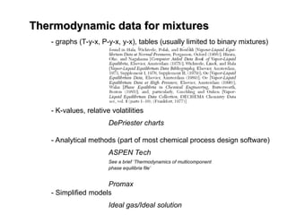 Thermodynamic data for mixtures
Thermodynamic data for mixtures
- graphs (T-y-x, P-y-x, y-x), tables (usually limited to binary mixtures)
- K-values, relative volatilities
DePriester charts
- Analytical methods (part of most chemical process design software)
ASPEN Tech
See a brief ‘Thermodynamics of multicomponent
phase equilibria file’
Promax
- Simplified models
Ideal gas/Ideal solution
 
