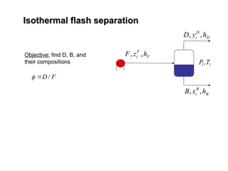 Isothermal flash separation
Isothermal flash separation
D
D
i h
y
D ,
,
F
F
i h
z
F ,
,
1
1,T
P
Objective: find D, B, and
their compositions
B
B
i h
x
B ,
,
F
D /


 