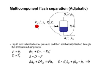 Multicomponent flash separation (Adiabatic)
Multicomponent flash separation (Adiabatic)
B
i h
x
B ,
,
D
i h
y
D ,
,
F
F
F
F
i T
P
h
z
F ,
,
,
,
1
1,T
P
- Liquid feed is heated under pressure and then adiabatically flashed through
the pressure reducing valve
F
F
T
T
P
P


1
1
F
i
i
i Fz
Dy
Bx 

F
D
B 

F
D
B Fh
Dh
Bh 
 0
)
1
( 


 F
D
B h
h
h 

 