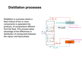 Distillation processes
Distillation processes
Distillation is a process where a
feed mixture of two or more
components is separated into
products, of compositions different
from the feed. This process takes
advantage of the differences in
distribution of components between
the vapour and liquid phase.
F, zf
Va, ya
La, xa=xd=y1=ya
Lb, xN
Ln-1 xn-1
Vn yn
Ln xn
Vn+1
yn+1
Lm-1 xm-1
Vm ym
Lm xm
Vm+1 ym+1
condenser
Overhead product D, xd
boiler
Vb, yb
Bottom product B, xb
R=La/D
 