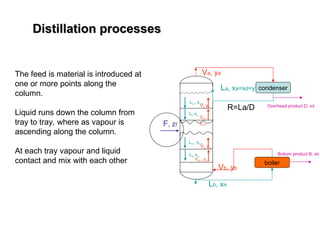 Distillation processes
Distillation processes
The feed is material is introduced at
one or more points along the
column.
Liquid runs down the column from
tray to tray, where as vapour is
ascending along the column.
At each tray vapour and liquid
contact and mix with each other
F, zf
Va, ya
La, xa=xd=y1=ya
Lb, xN
Ln-1 xn-1
Vn yn
Ln xn
Vn+1
yn+1
Lm-1 xm-1
Vm ym
Lm xm
Vm+1 ym+1
condenser
Overhead product D, xd
boiler
Vb, yb
Bottom product B, xb
R=La/D
 