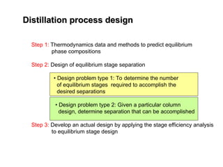 Distillation process design
Distillation process design
Step 1: Thermodynamics data and methods to predict equilibrium
phase compositions
Step 2: Design of equilibrium stage separation
• Design problem type 1: To determine the number
of equilibrium stages required to accomplish the
desired separations
• Design problem type 2: Given a particular column
design, determine separation that can be accomplished
Step 3: Develop an actual design by applying the stage efficiency analysis
to equilibrium stage design
 