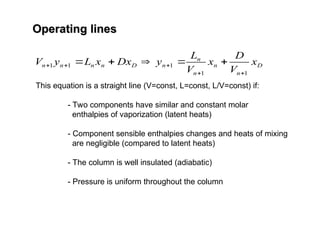 Operating lines
Operating lines
D
n
n
n
n
n
D
n
n
n
n x
V
D
x
V
L
y
Dx
x
L
y
V
1
1
1
1
1




 




This equation is a straight line (V=const, L=const, L/V=const) if:
- Two components have similar and constant molar
enthalpies of vaporization (latent heats)
- Component sensible enthalpies changes and heats of mixing
are negligible (compared to latent heats)
- The column is well insulated (adiabatic)
- Pressure is uniform throughout the column
 