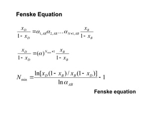 Fenske Equation
Fenske Equation
B
B
AB
N
AB
AB
D
D
x
x
x
x




1
1
,
1
,
2
,
1 

 
B
B
N
D
D
x
x
x
x




1
)
(
1
1
min

1
ln
)]
1
(
/
)
1
(
ln[
min 



AB
D
B
B
D x
x
x
x
N

Fenske equation
 