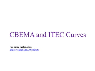 CBEMA and ITEC Curves
For more explanation:
https://youtu.be/hSU0y7njh3U
 