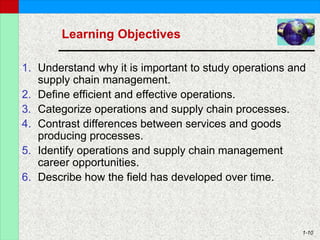 1-10
Learning Objectives
1. Understand why it is important to study operations and
supply chain management.
2. Define efficient and effective operations.
3. Categorize operations and supply chain processes.
4. Contrast differences between services and goods
producing processes.
5. Identify operations and supply chain management
career opportunities.
6. Describe how the field has developed over time.
 