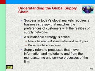 1-12
Understanding the Global Supply
Chain
• Success in today’s global markets requires a
business strategy that matches the
preferences of customers with the realities of
supply networks
• A sustainable strategy is critical
– Meets the needs of shareholders and employees
– Preserves the environment
• Supply refers to processes that move
information and material to and from the
manufacturing and service processes of the
firm
LO 3
 