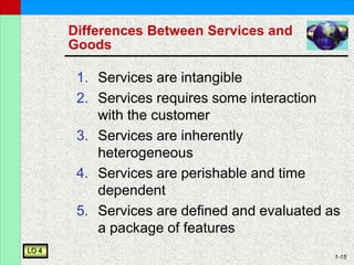 1-15
Differences Between Services and
Goods
1. Services are intangible
2. Services requires some interaction
with the customer
3. Services are inherently
heterogeneous
4. Services are perishable and time
dependent
5. Services are defined and evaluated as
a package of features
LO 4
 