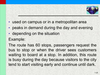 1-25
• used on campus or in a metropolitan area
• peaks in demand during the day and evening
• depending on the situation
Example:
The route has 60 stops, passengers request the
bus to stop or when the driver sees customers
waiting to board at a stop. In addition, this route
is busy during the day because visitors to the city
tend to start visiting early and continue until dark.
 