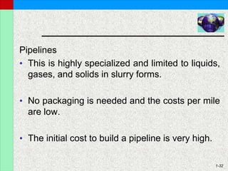 1-32
Pipelines
• This is highly specialized and limited to liquids,
gases, and solids in slurry forms.
• No packaging is needed and the costs per mile
are low.
• The initial cost to build a pipeline is very high.
 