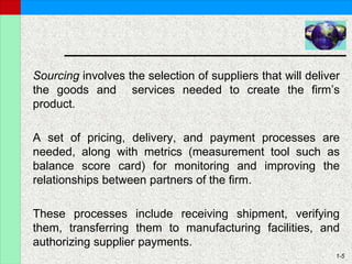 1-5
Sourcing involves the selection of suppliers that will deliver
the goods and services needed to create the firm’s
product.
A set of pricing, delivery, and payment processes are
needed, along with metrics (measurement tool such as
balance score card) for monitoring and improving the
relationships between partners of the firm.
These processes include receiving shipment, verifying
them, transferring them to manufacturing facilities, and
authorizing supplier payments.
 