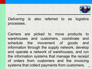 1-7
Delivering is also referred to as logistics
processes.
Carriers are picked to move products to
warehouses and customers, coordinate and
schedule the movement of goods and
information through the supply network, develop
and operate a network of warehouses, and run
the information systems that manage the receipt
of orders from customers and the invoicing
systems that collect payments from customers.
 