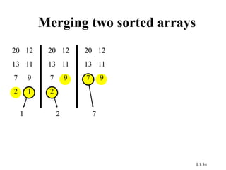L1.34
Merging two sorted arrays
20
13
7
2
12
11
9
1
1
20
13
7
2
12
11
9
2
20
13
7
12
11
9
7
 