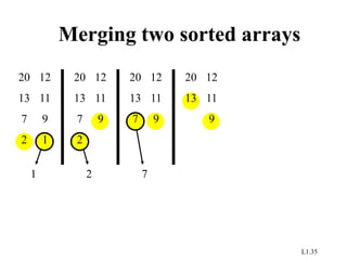 L1.35
Merging two sorted arrays
20
13
7
2
12
11
9
1
1
20
13
7
2
12
11
9
2
20
13
7
12
11
9
7
20
13
12
11
9
 