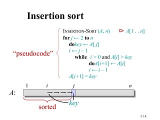 L1.8
Insertion sort
INSERTION-SORT (A, n) ⊳ A[1 . . n]
for j ← 2 to n
dokey ← A[ j]
i ← j – 1
while i > 0 and A[i] > key
doA[i+1] ← A[i]
i ← i – 1
A[i+1] = key
“pseudocode”
i j
key
sorted
A:
1 n
 