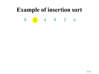 L1.9
Example of insertion sort
8 2 4 9 3 6
 