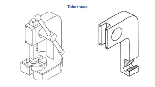 Tolerances
 