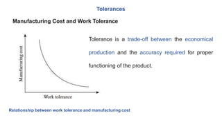 Tolerances
Manufacturing Cost and Work Tolerance
Tolerance is a trade-off between the economical
production and the accuracy required for proper
functioning of the product.
Relationship between work tolerance and manufacturing cost
 