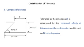 3. Compound tolerance
Classification of Tolerance
Tolerance for the dimension R is
determined by the combined effects of
tolerance on 40 mm dimension, on 60o, and
on 20 mm dimension
 