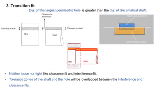 3. Transition fit
Dia. of the largest permissible hole is greater than the dia. of the smallestshaft.
• Neither loose nor tight like clearance fit and interference fit.
• Tolerance zones of the shaft and the hole will be overlapped between the interference and
clearance fits.
 