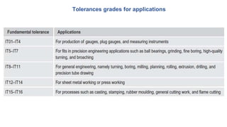 Tolerances grades for applications
 