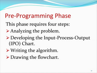 L1. Basic Programming Concepts.pdf