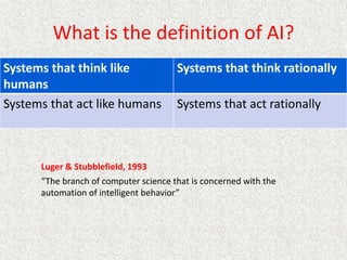 What is the definition of AI?
Systems that think like
humans
Systems that think rationally
Systems that act like humans Systems that act rationally
Luger & Stubblefield, 1993
“The branch of computer science that is concerned with the
automation of intelligent behavior”
 