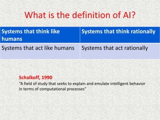 What is the definition of AI?
Systems that think like
humans
Systems that think rationally
Systems that act like humans Systems that act rationally
Schalkoff, 1990
“A field of study that seeks to explain and emulate intelligent behavior
in terms of computational processes”
 