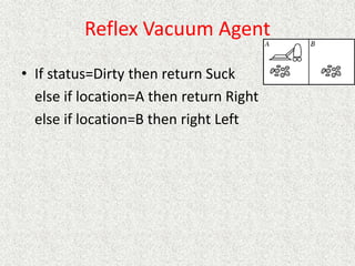 Reflex Vacuum Agent
• If status=Dirty then return Suck
else if location=A then return Right
else if location=B then right Left
 