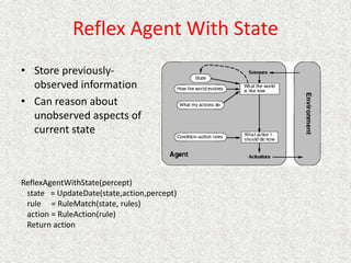 Reflex Agent With State
• Store previously-
observed information
• Can reason about
unobserved aspects of
current state
ReflexAgentWithState(percept)
state = UpdateDate(state,action,percept)
rule = RuleMatch(state, rules)
action = RuleAction(rule)
Return action
 