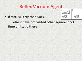 Reflex Vacuum Agent
• If status=Dirty then Suck
else if have not visited other square in >3
time units, go there
 