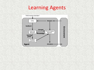 Learning Agents
 