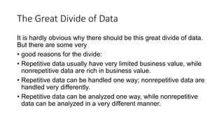 Devide Data data_architecture.pptx