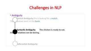 Challenges in NLP
• Ambiguity
Lexical AmbiguityShe is looking for a match.
The fisherman went to the bank.
Syntactic Ambiguity The chicken is ready to eat.
Visiting relatives can be boring.
Referential Ambiguity
 