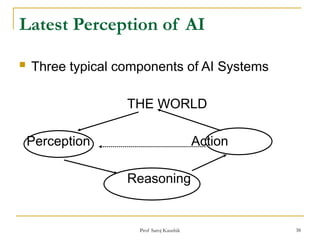 Introduction to AI,Characteristics of AI | PPTX