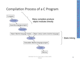 Compilation Process of a C Program
CSE-3821 Dr. M. A. Rouf, Dept. of CSE, DUET,
Gazipur
Many compilers produce
object modules directly
Static linking
§2.12
Translating
and
Starting
a
Program
13
 