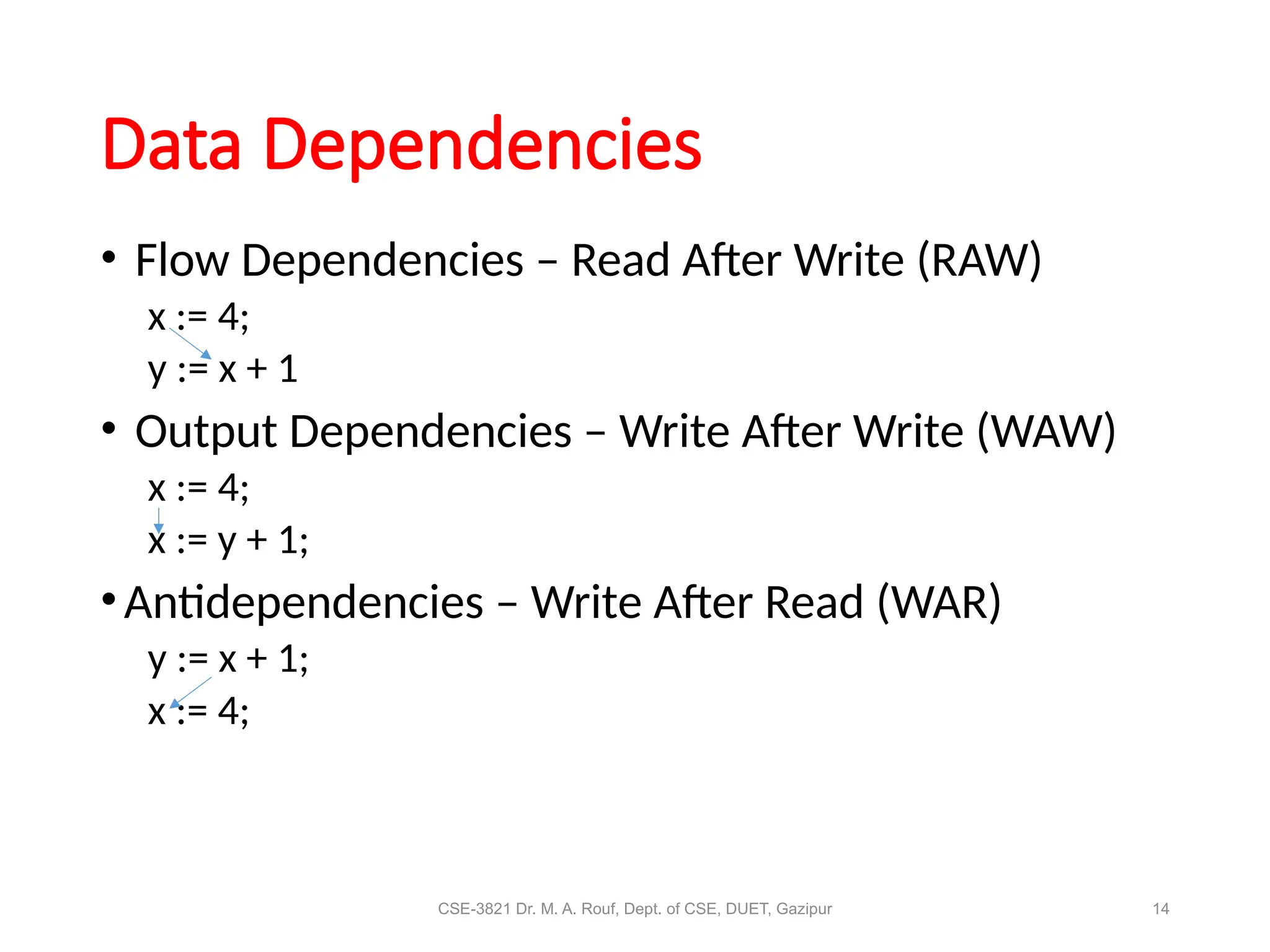 CSE-3821 Dr. M. A. Rouf, Dept. of CSE, DUET, Gazipur 14
Data Dependencies
• Flow Dependencies – Read After Write (RAW)
x := 4;
y := x + 1
• Output Dependencies – Write After Write (WAW)
x := 4;
x := y + 1;
•Antidependencies – Write After Read (WAR)
y := x + 1;
x := 4;
 