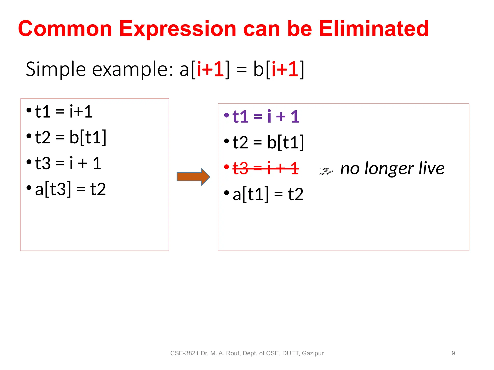 CSE-3821 Dr. M. A. Rouf, Dept. of CSE, DUET, Gazipur 9
Simple example: a[i+1] = b[i+1]
•t1 = i+1
•t2 = b[t1]
•t3 = i + 1
•a[t3] = t2
•t1 = i + 1
•t2 = b[t1]
•t3 = i + 1  no longer live
•a[t1] = t2
Common Expression can be Eliminated
 