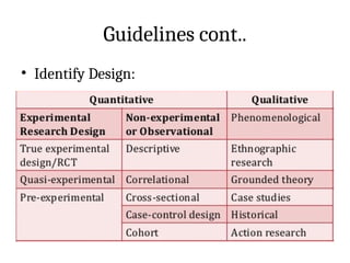 Guidelines cont..
• Identify Design:
 