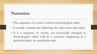 L1.1_Patterns of Paragraph Development.pptx