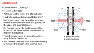 L1. Resistivity with out sound hhhhhhhhh | PPTX