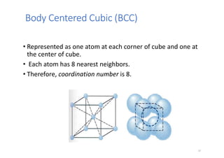 Claasification of materials architecture | PDF