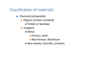 Claasification of materials architecture | PDF