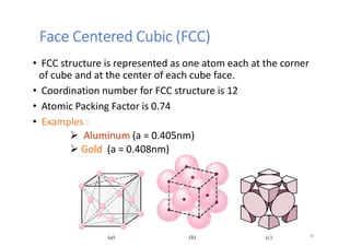 Claasification of materials architecture | PDF