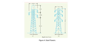 Figure 4: Steel Towers
 
