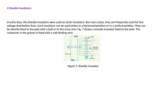 4 Shackle insulators.
In early days, the shackle insulators were used as strain insulators. But now a days, they are frequently used for low
voltage distribution lines. Such insulators can be used either in a horizontal position or in a vertical position. They can
be directly fixed to the pole with a bolt or to the cross arm. Fig. 7 shows a shackle insulator fixed to the pole. The
conductor in the groove is fixed with a soft binding wire
Figure 7: Shackle insulator
 
